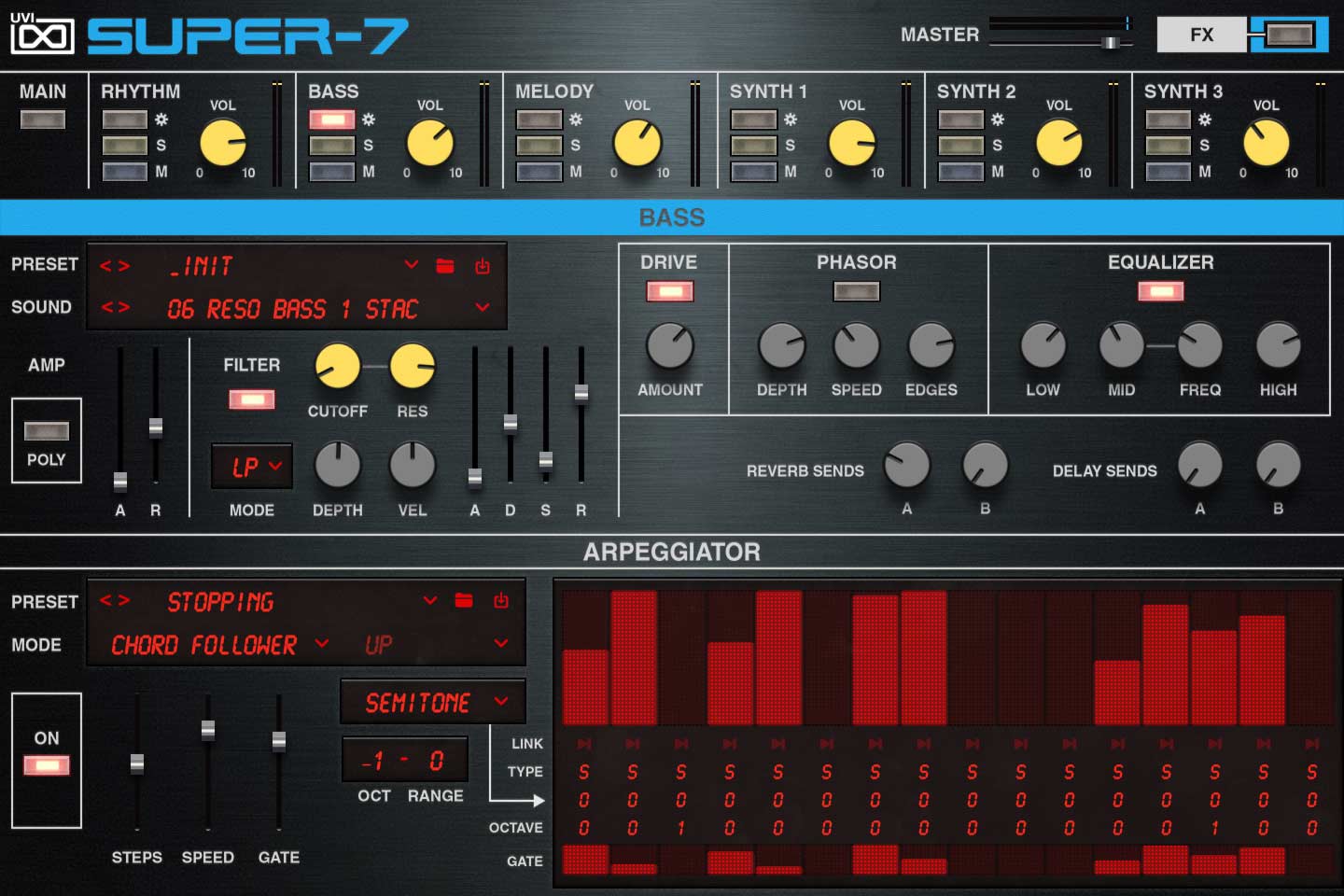 UVI release Super-7, ‘80s analog toolbox instrument