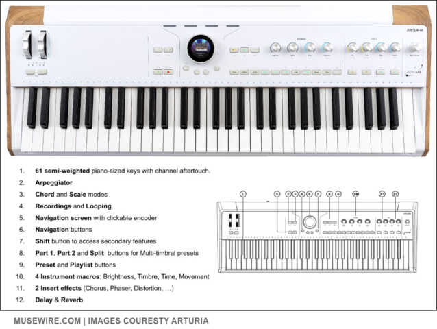 musewire-arturia-astrolab-