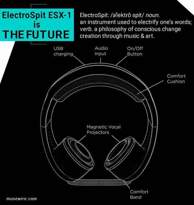 ElectroSpit Mobile Talkbox Future